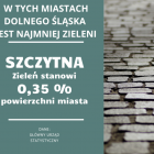  Zobacz kolejne miasta na następnych slajdach 