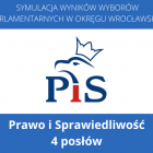 Choć sondaże dają Prawu i Sprawiedliwości zwycięstwo w wyborach w skali kraju, to...