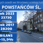 zdjęcie nr 2