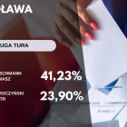 zdjęcie nr 16