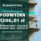 Zobacz kolejne branże na następnych slajdach