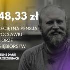 Zobacz na kolejnych slajdach dane o pensjach w poszczególnych branżach
