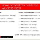   Autor: mat. UM Wrocław