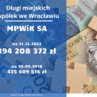  Zobacz na kolejnych slajdach długi innych miejskich spółek 