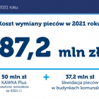   Autor: UM Wrocław