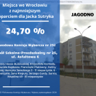  Zobacz kolejne miejsca na następnych slajdach 
