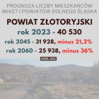 zdjęcie nr 24