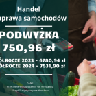 Zobacz kolejne branże na następnych slajdach