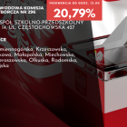 zdjęcie nr 20