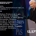 zdjęcie nr 18