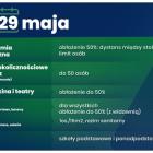   Autor: KPRM