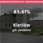  ZOBACZ KOLEJNE WSIE NA NASTĘPNYCH SLAJDACH 