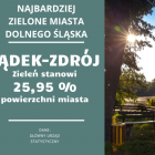  Zobacz kolejne miasta na następnych slajdach 