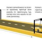 Wrocław: odcinkowy pomiar prędkości w mieście oraz na autostradzie A4  Autor: GDDKiA...