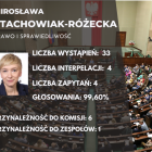 zdjęcie nr 11