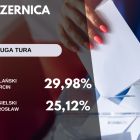 zdjęcie nr 18