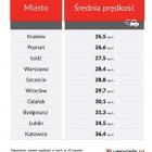  Autor: materiały prasowe