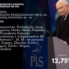 zdjęcie nr 14
