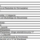 zdjęcie nr 46