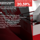 zdjęcie nr 17