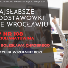  Zobacz kolejne szkoły na następnych slajdach 