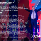 zdjęcie nr 4
