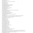 Lista podpisów pod listem otwartym  Autor: mat. pras.