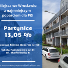 W tej komisji głosowali mieszkańcy ulic: 
Braterska, al. Karkonoska 7 - 65...