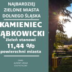  Zobacz kolejne miasta na następnych slajdach 