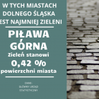 zdjęcie nr 10