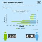   Autor: www.wroclaw.pl/wbo