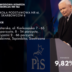  ZOBACZ KOLEJNE MIEJSCA NA NASTĘPNYCH SLAJDACH 