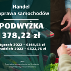  Zobacz kolejne branże na następnych slajdach 