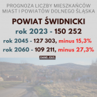 zdjęcie nr 18
