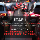 Dotychczasowy projekt ograniczeń wjazdu do strefy czystego transportu we Wrocławiu