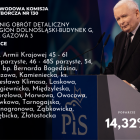 zdjęcie nr 21