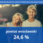  Zobacz kolejne powiaty na następnych slajdach 