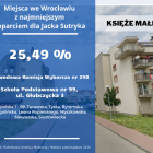 zdjęcie nr 9