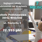 zdjęcie nr 8