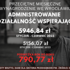 zdjęcie nr 10