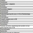 zdjęcie nr 8