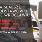  Zobacz kolejne szkoły na następnych slajdach 