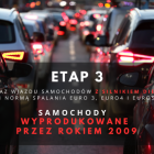 Dotychczasowy projekt ograniczeń wjazdu do strefy czystego transportu we Wrocławiu