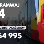 Linie tramwajowe i autobusowe z największą liczbą pasażerów