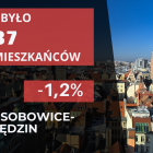 zdjęcie nr 22