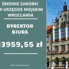 Zobacz wynagrodzenia na innych stanowiskach na kolejnych slajdach
