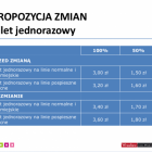 zdjęcie nr 2