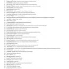 Lista podpisów pod listem otwartym  Autor: mat. pras.