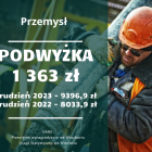  Zobacz inne branże na kolejnych slajdach 