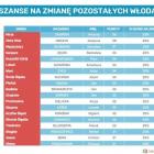  Czytaj dalej na kolejnych slajdach 